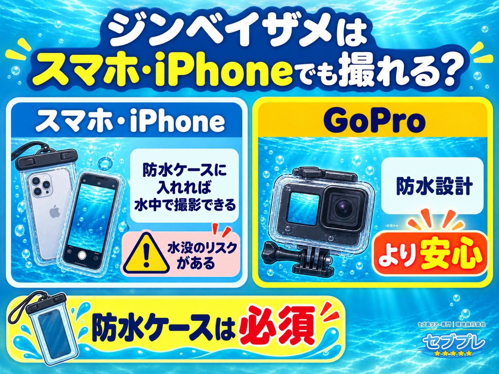 スマホやiPhoneでジンベイザメを撮れる?|防水ケースと水没のリスク|「スマホでいける?」に、防水ケースに入れれば撮れると答える。ただし水没のリスクがある。より安心なのは防水設計のGoPro。