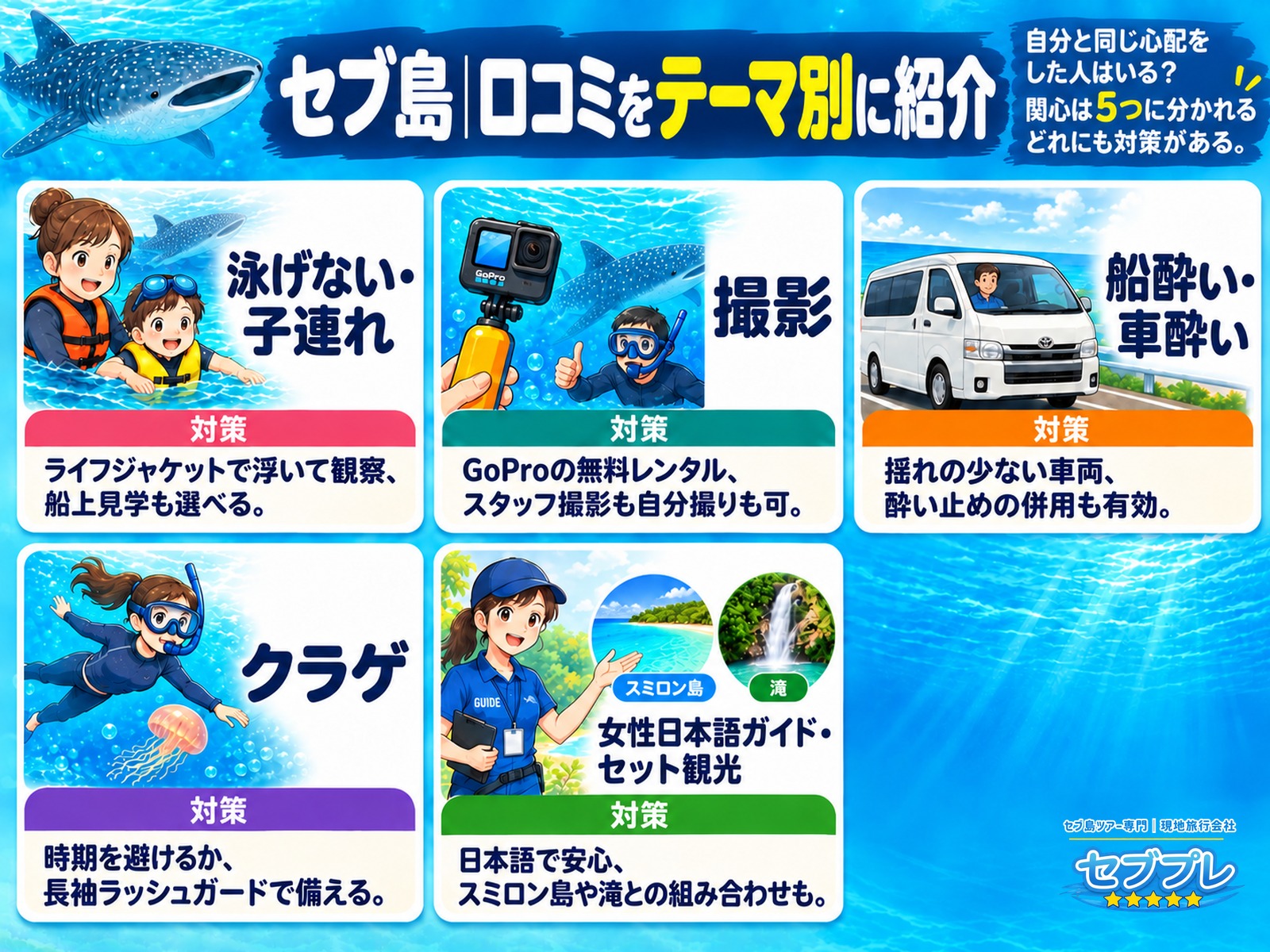 セブ島ジンベイザメツアーの口コミを関心別に見る|泳げない・子連れ・撮影・船酔い・クラゲ|「自分と同じ心配をした人はいる?」に、気になる点は5つに分かれると答える。どれにも対策がある。