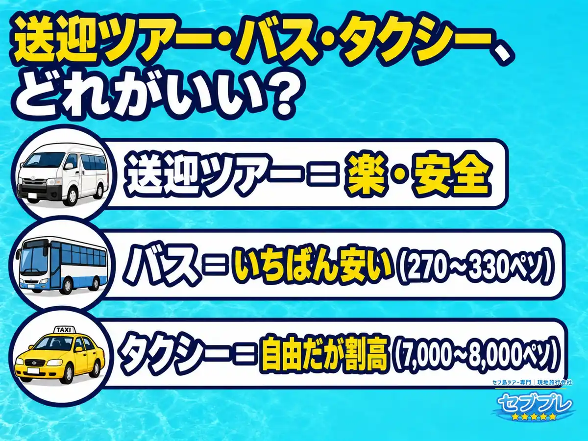セブ島オスロブへは送迎ツアー・バス・タクシー、どれがいい?