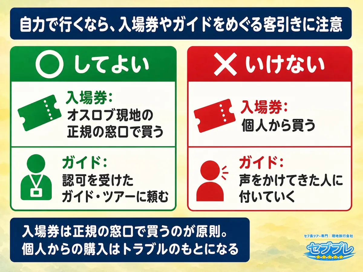 入場券はどこで買う?(してよい/いけない)|「入場券はどこで買えばいい?」に、正規の窓口だけと答える。個人から買うのはトラブルのもと。