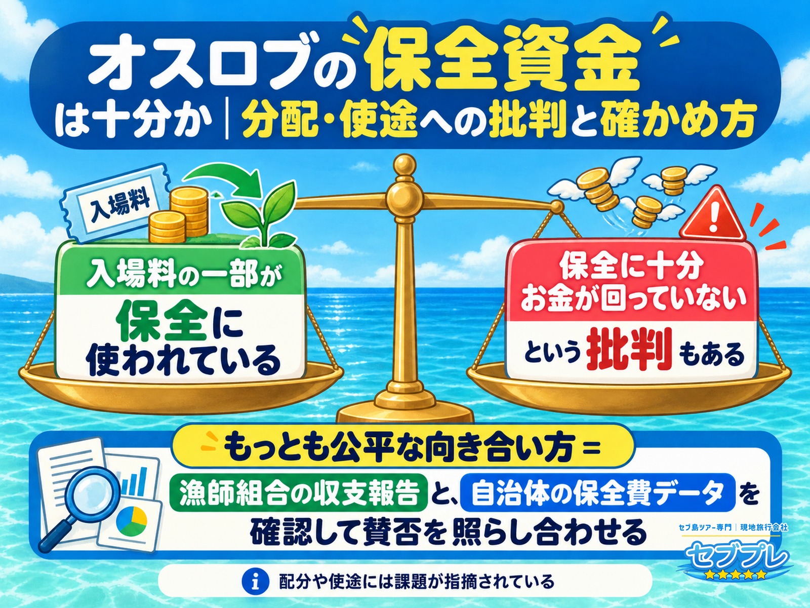 オスロブの保全資金は十分か|分配・使途への批判と確かめ方|「保全にお金が回っているなら安心?」に、そう単純ではないと答える。擁護の論点をそのまま受け取るだけでは公平ではない。
