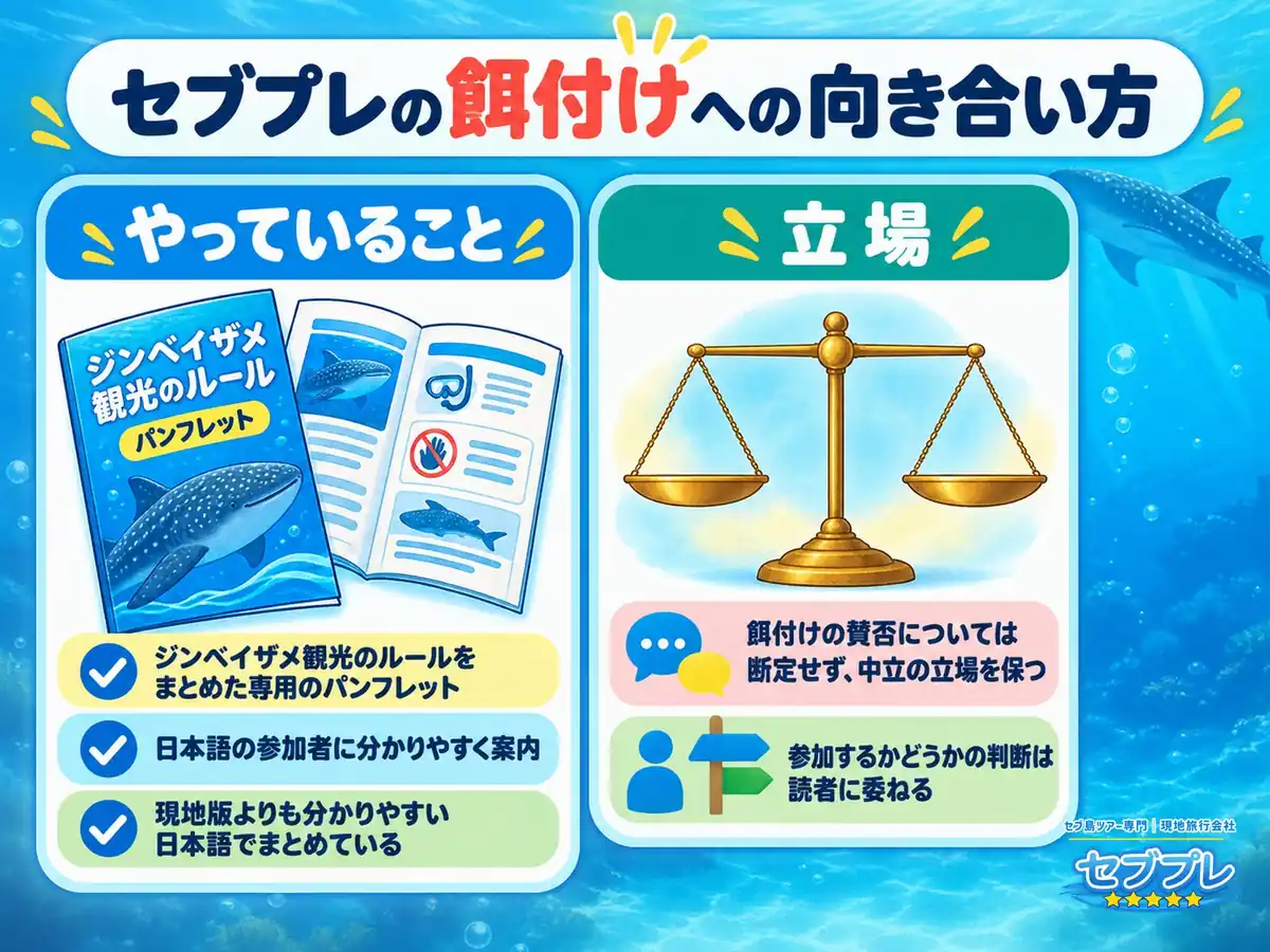 セブプレの餌付けへの向き合い方|日本語の専用パンフレットと中立の立場|「この会社はどう考えているの?」に、賛否は断定せず、ルールを日本語で分かりやすく伝えると答える。判断は参加者に委ねる。