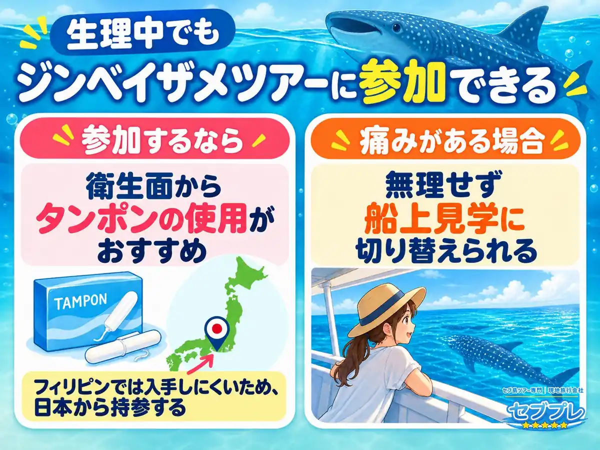 生理中のジンベイザメ遊泳|タンポンは日本から持参・無理なら船上見学|「生理と重なったらどうする?」に、参加できると答える。タンポンはフィリピンで入手しにくいので日本から持って行く。この持ち物の注意が肝。