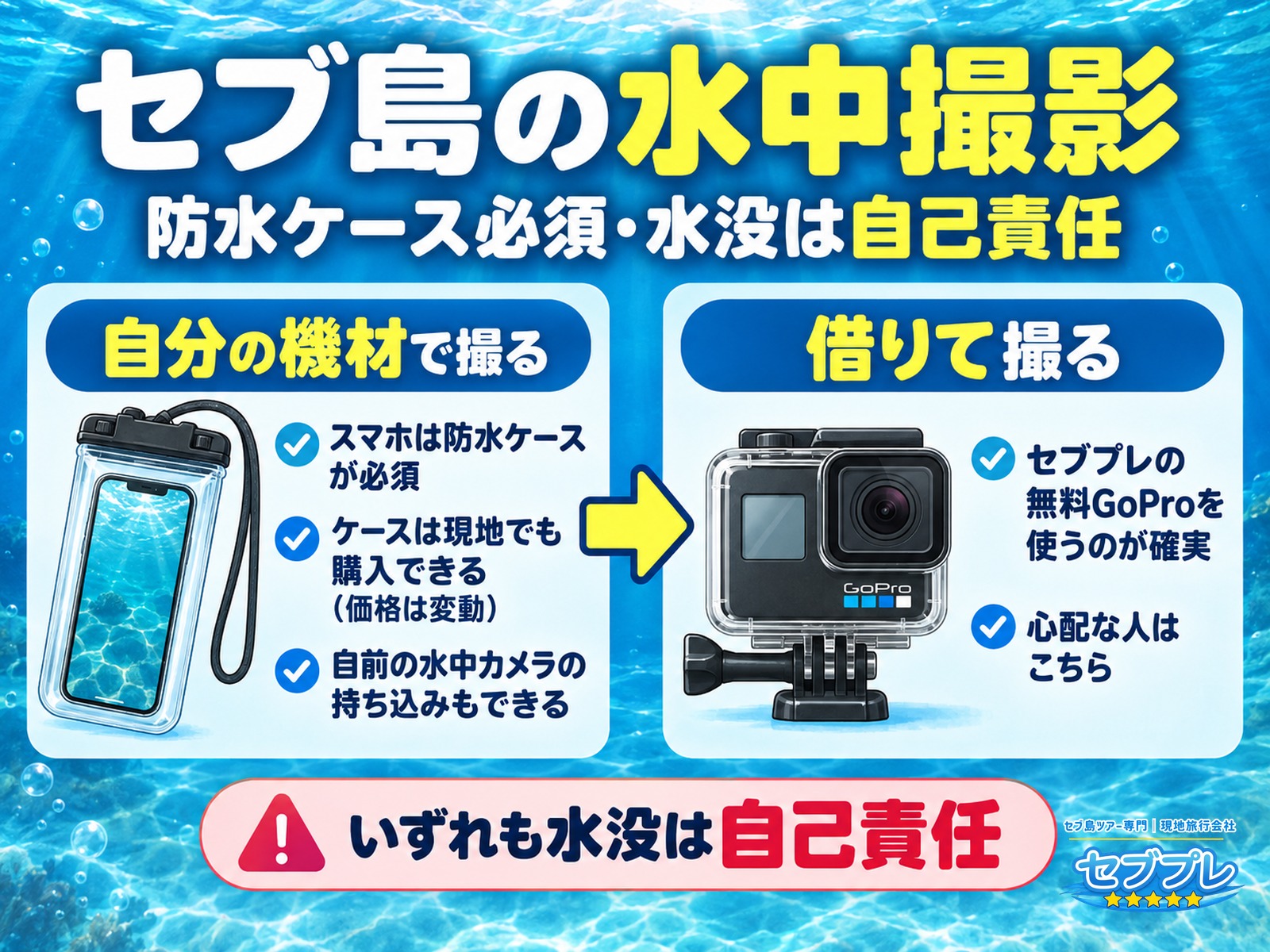 スマホの水没は自己責任|防水ケース必須とセブプレの無料GoPro|「壊れたらどうなる?」に、水没は自己責任とはっきり答える。心配ならセブプレの無料GoProを使うのが確実。