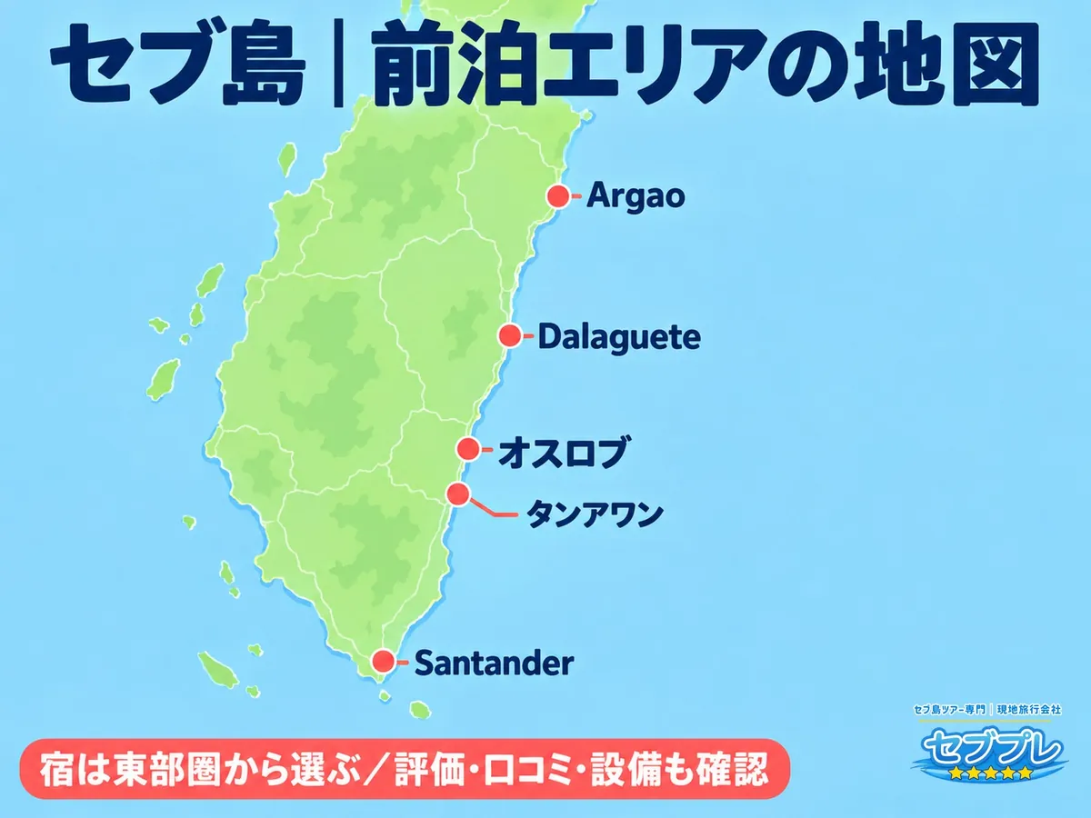 セブ島|前泊エリアの地図|オスロブは南端・タンアワンはその海岸沿い|「どのあたりに泊まればいい?」に、会場のある南端の東海岸一帯から選ぶと答える。Santander・Dalaguete・Argaoの東部圏。近さだけで決めず、評価・口コミ・設備も確認する。
