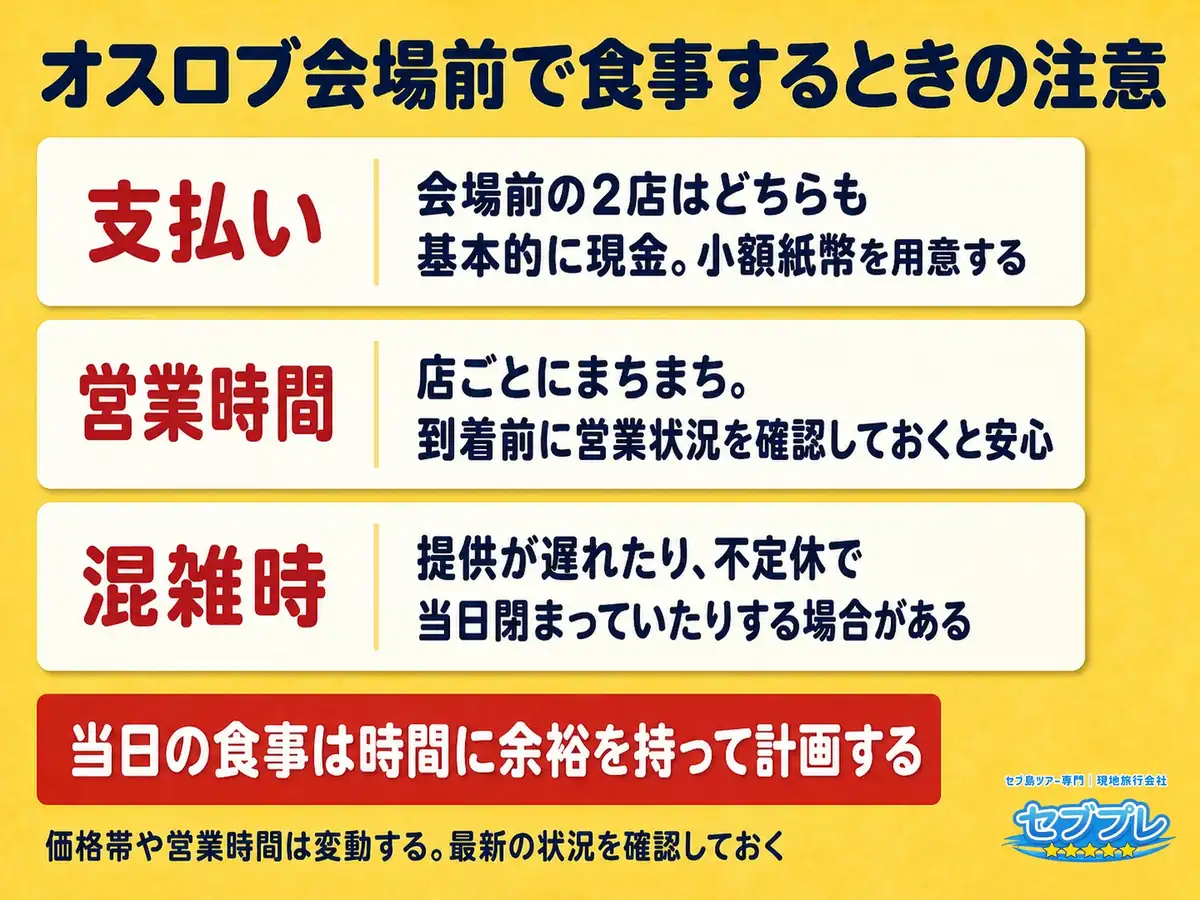 オスロブ会場前で食事するときの注意|現金・営業時間・混雑時の遅れ|「行けば食べられるでしょ?」に、そうとは限らないと先に伝える。現金を用意し、時間に余裕を持つ。