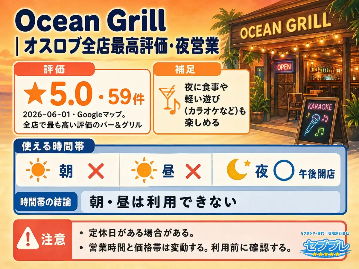 Ocean Grill and Rum Bar|オスロブでこの記事に載せた5店の中で最高評価★5.0・午後開店の夜営業|「いちばん評価が高い店は?」に、Ocean Grill(★5.0)と答える。ただし午後開店。朝と昼は使えない。