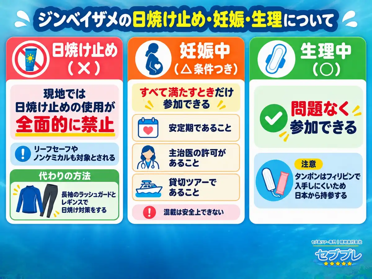 オスロブの日焼け止め全面禁止と妊娠・生理|代わりはラッシュガード|「日焼け止めは?」「妊娠中・生理中は?」の3問に一度で答える。日焼け止めはリーフセーフも含めて全面禁止。妊娠中は3条件つき、生理中は問題なし。