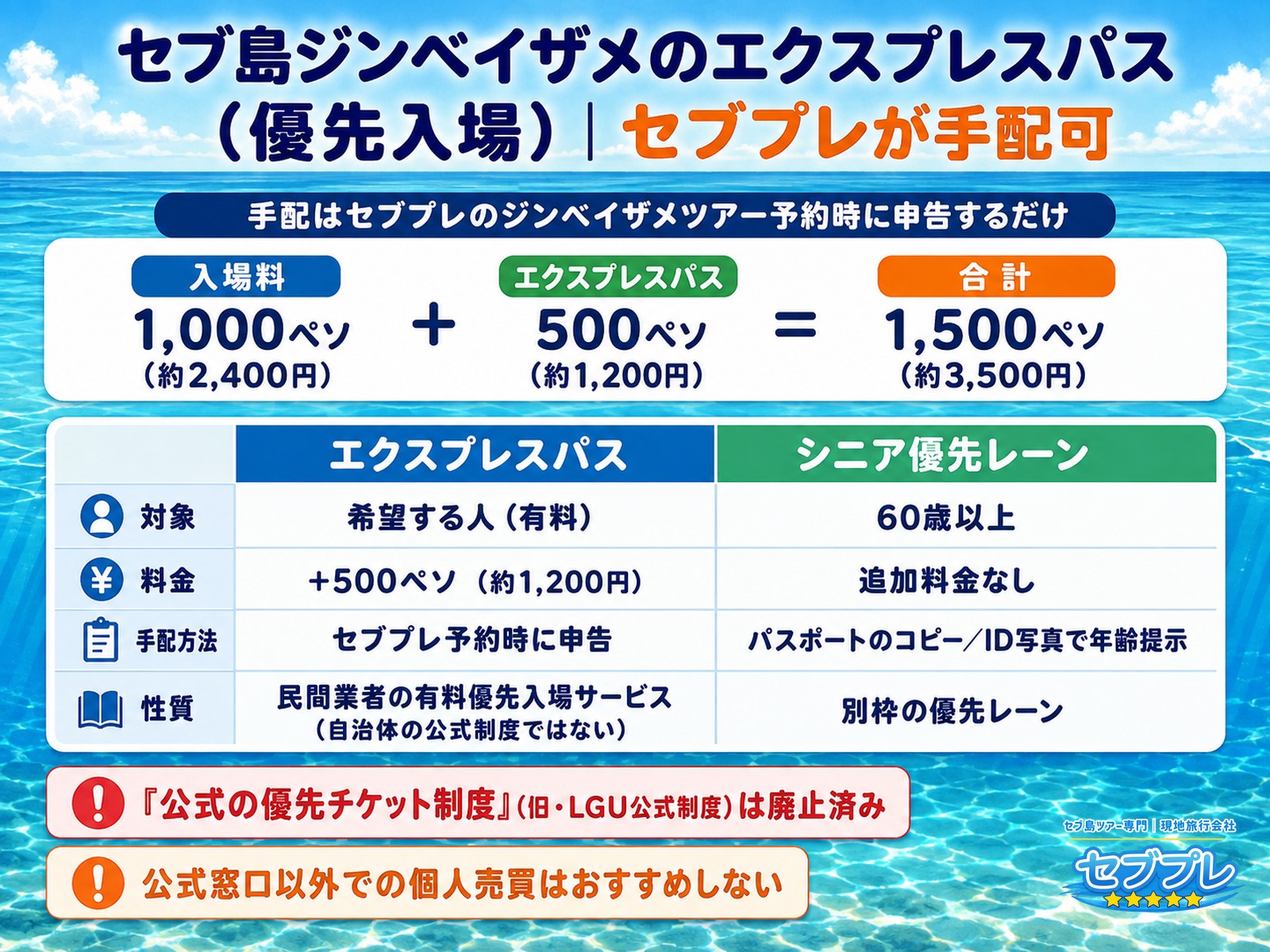 エクスプレスパス(優先入場):セブプレが手配可|「待ち時間を短くできる?」に、入場料とは別に+500ペソで、セブプレ予約時に申告するだけと答える。