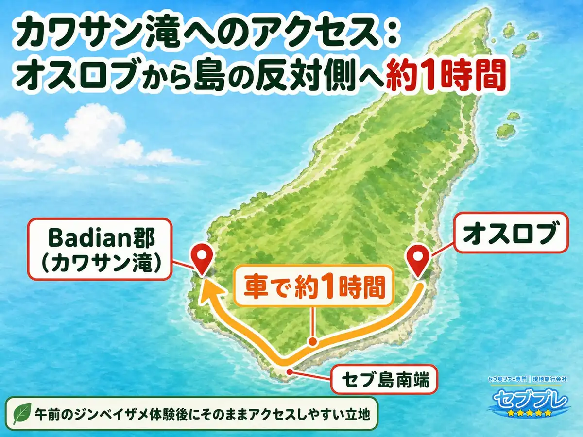 カワサン滝へのアクセス:オスロブから島の反対側へ約1時間|「カワサン滝は遠いの?」に、オスロブから見て島を挟んだ反対側のBadian郡、車で約1時間と答える。
