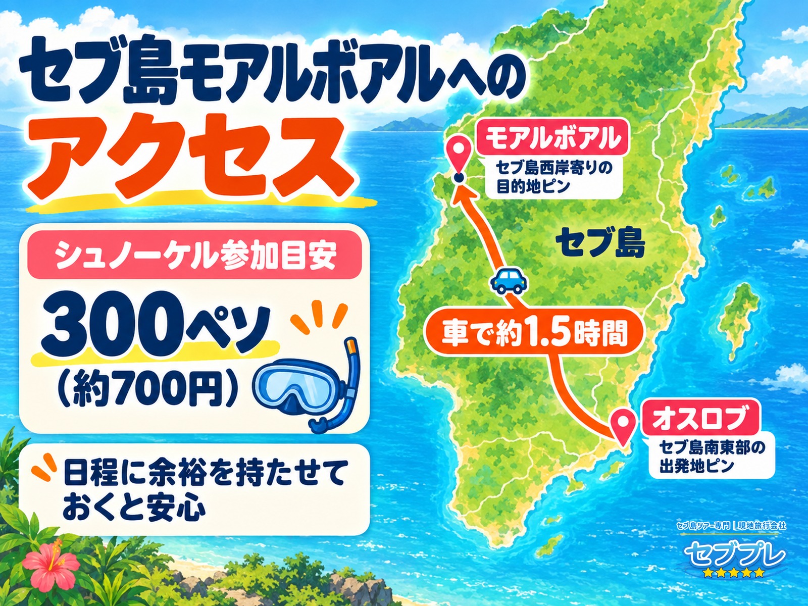 モアルボアルへのアクセス:オスロブから約1.5時間|「モアルボアルは遠い?」に、オスロブから約1.5時間の海辺の町と答える。